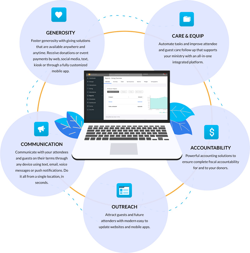 Infographic